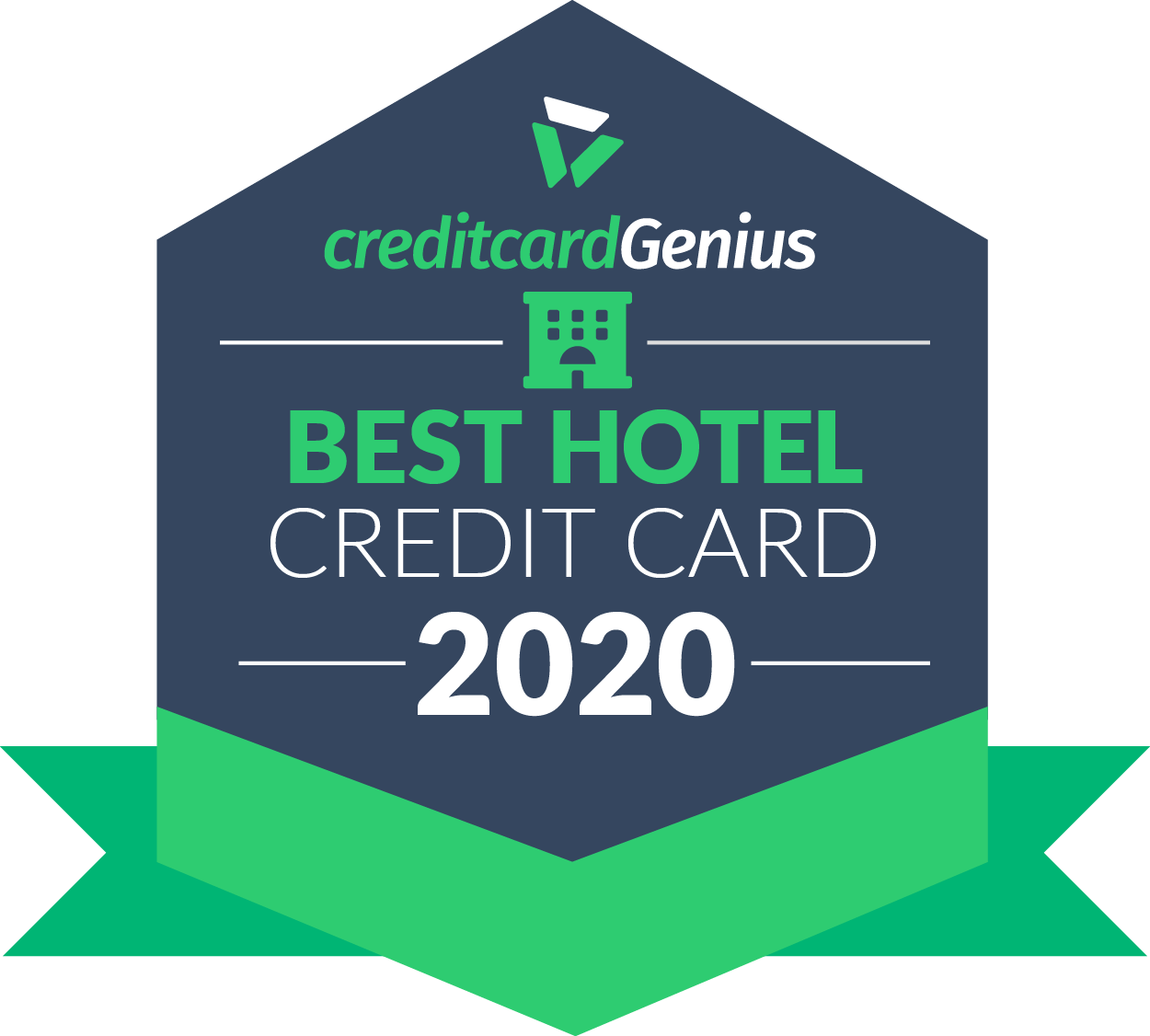 Best Hotel Credit Cards For 2020 | creditcardGenius